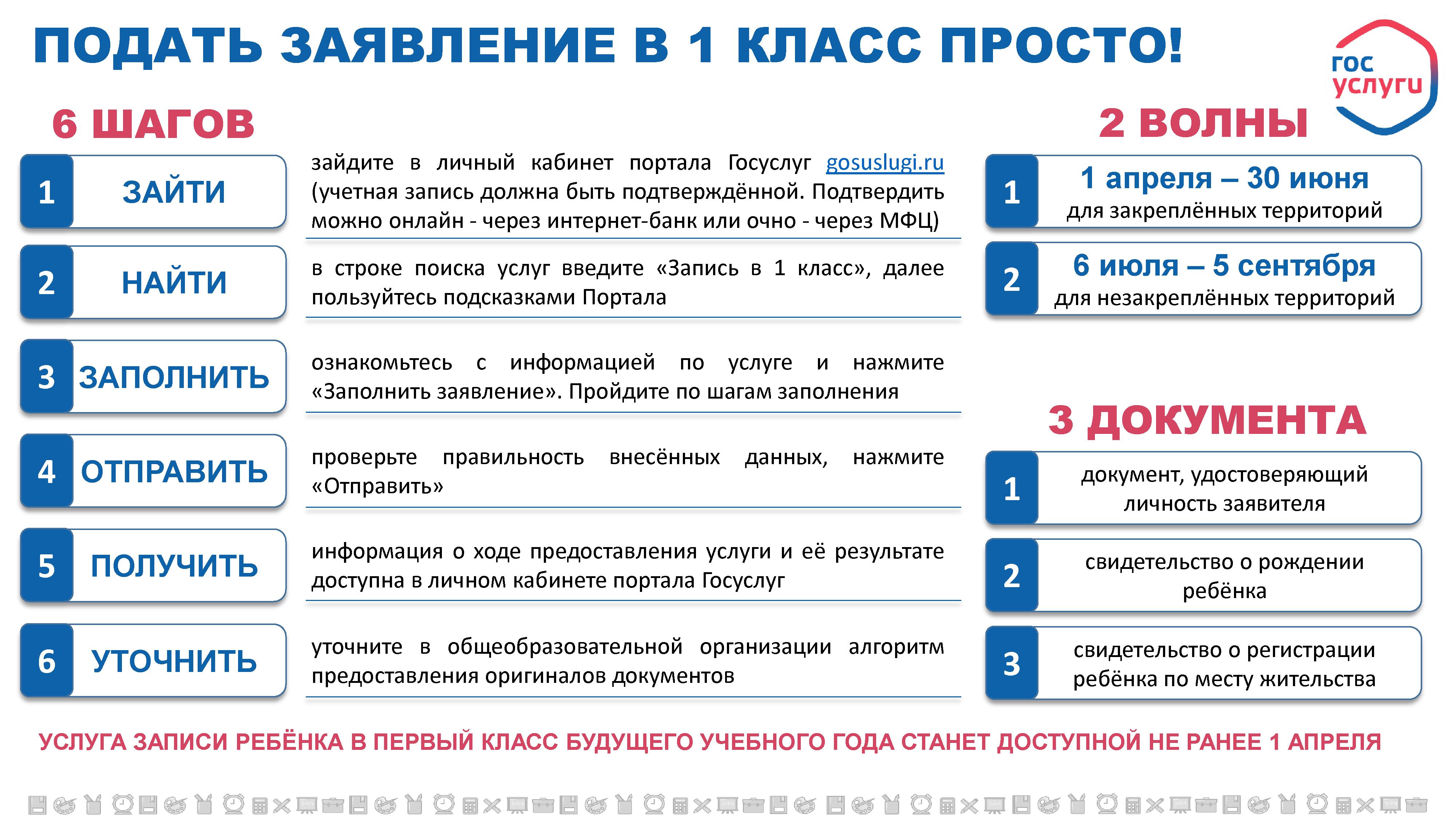 Точка роста: полезный материал 2.