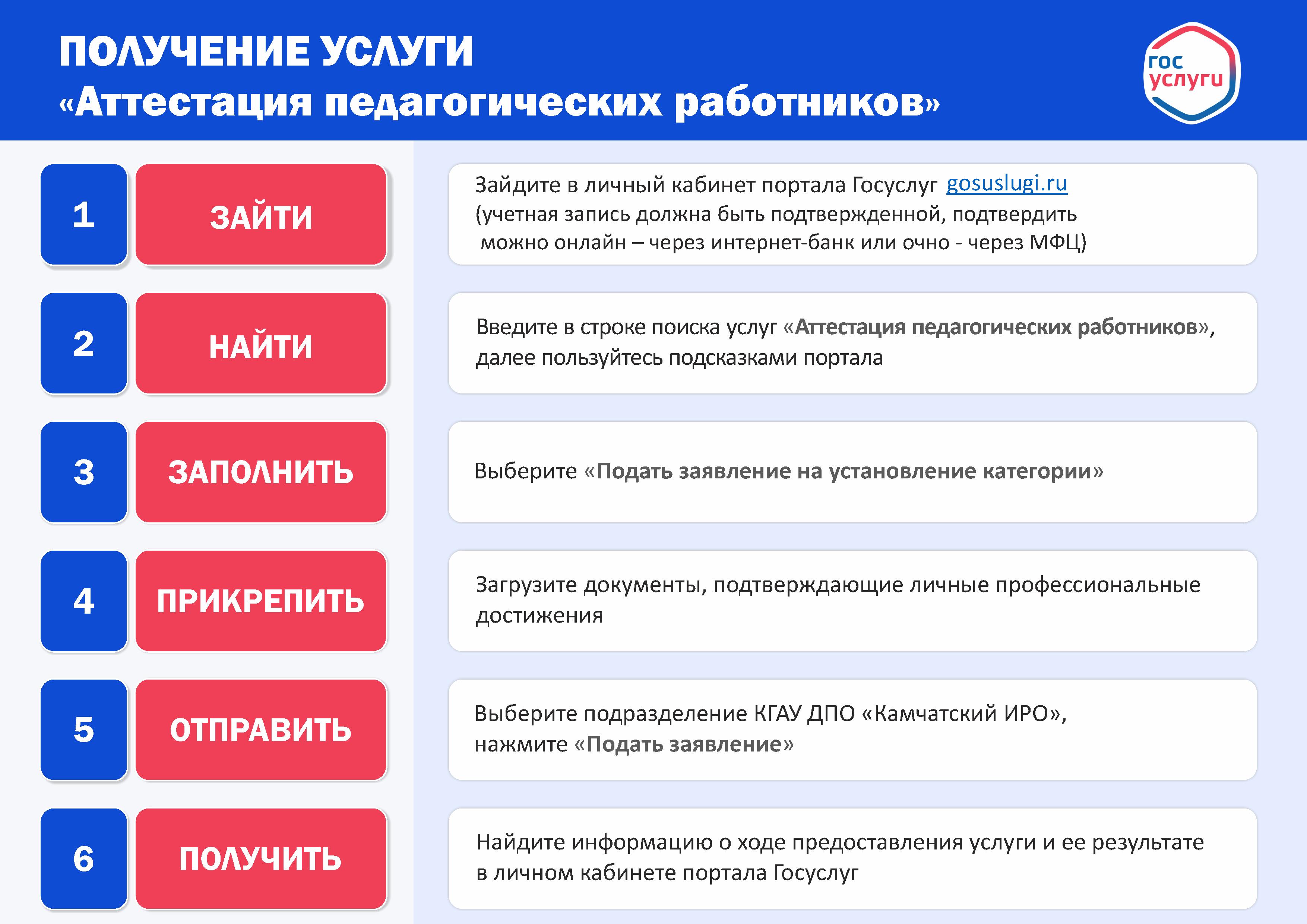 Точка роста: полезный материал 2.